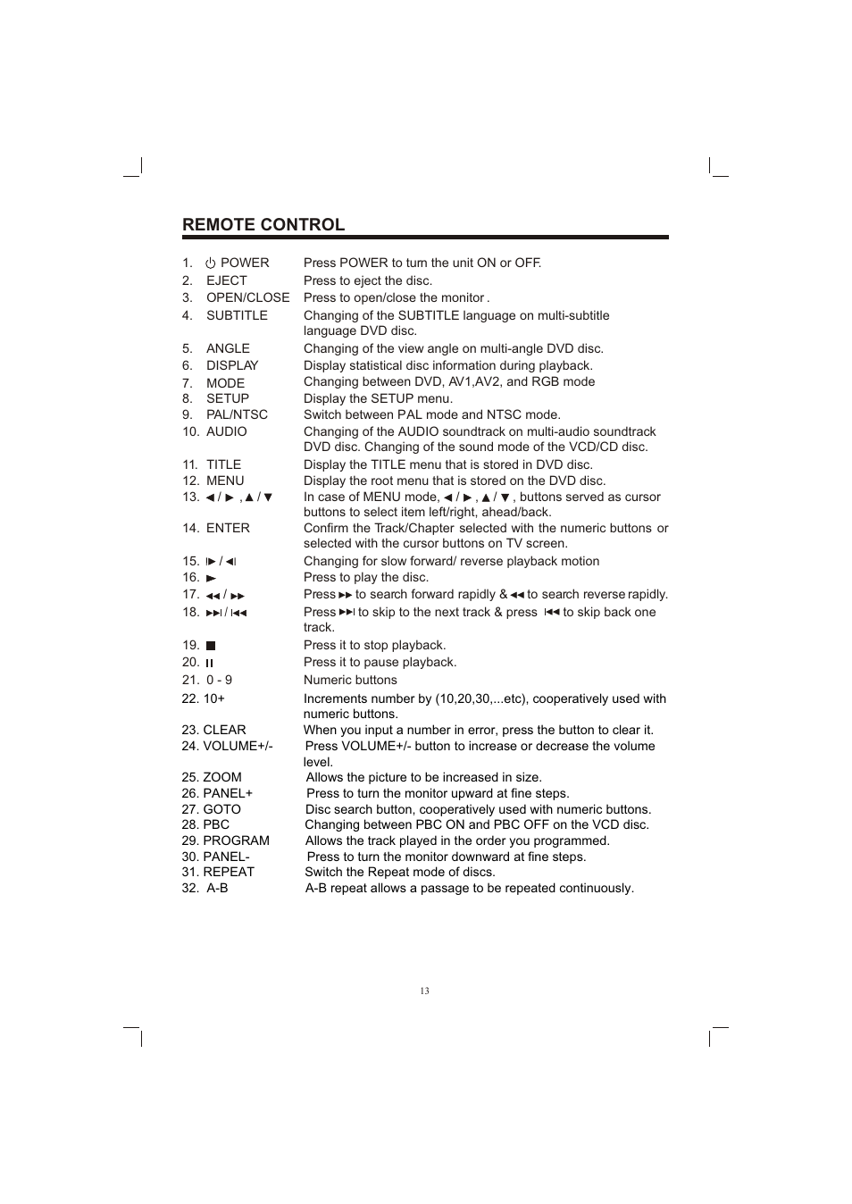 Т³гж 13, Remote control | PYLE Audio PLDVD65IN User Manual | Page 13 / 33