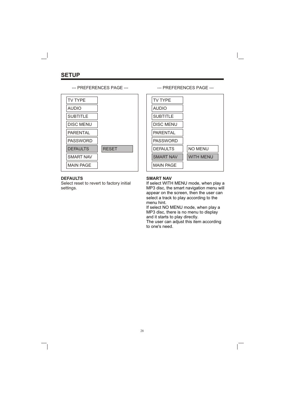 Т³гж 28, Setup | PYLE Audio PLDVD65IN User Manual | Page 28 / 33