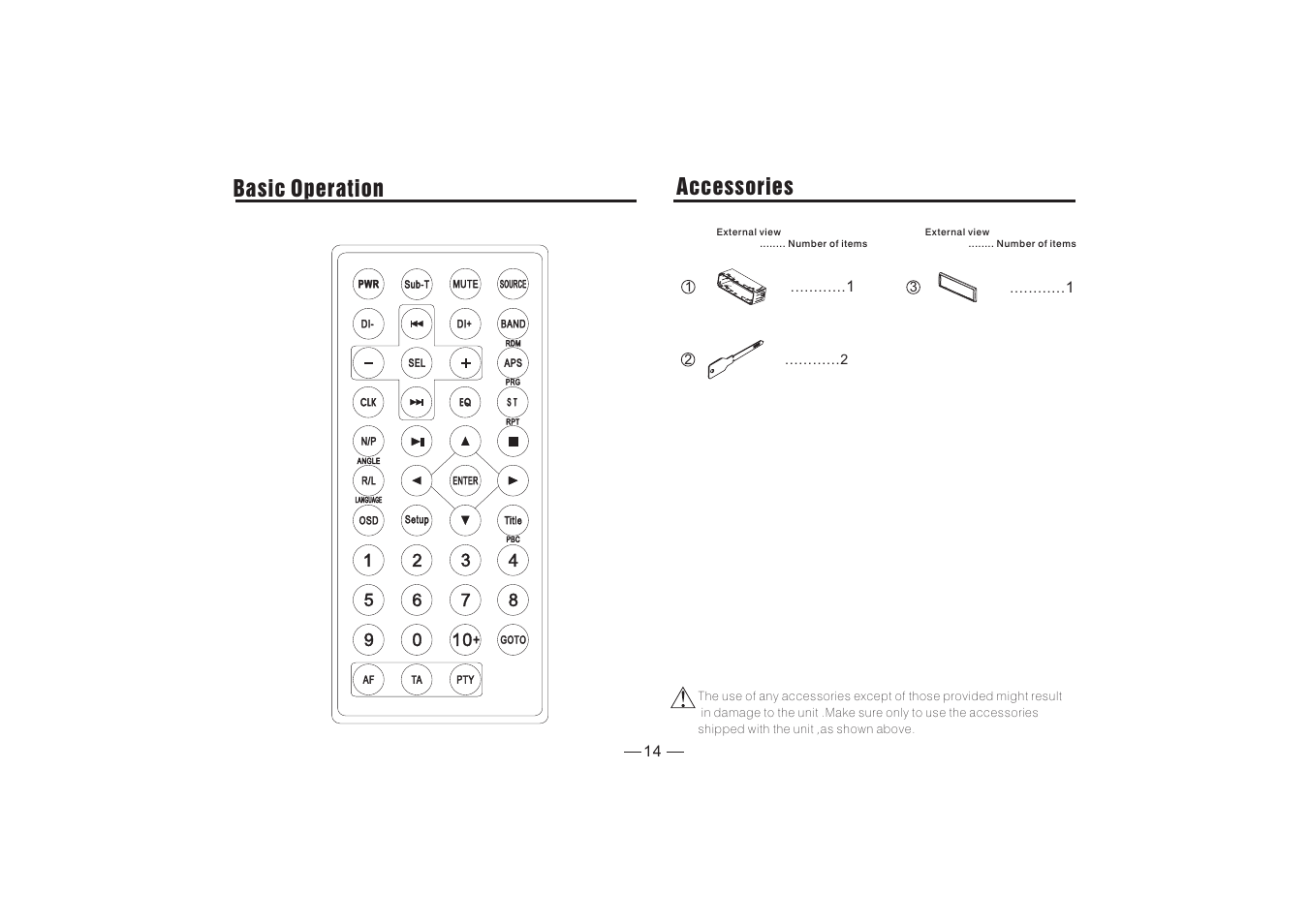 Basic operation accessories | PYLE Audio PLD3MU User Manual | Page 15 / 18