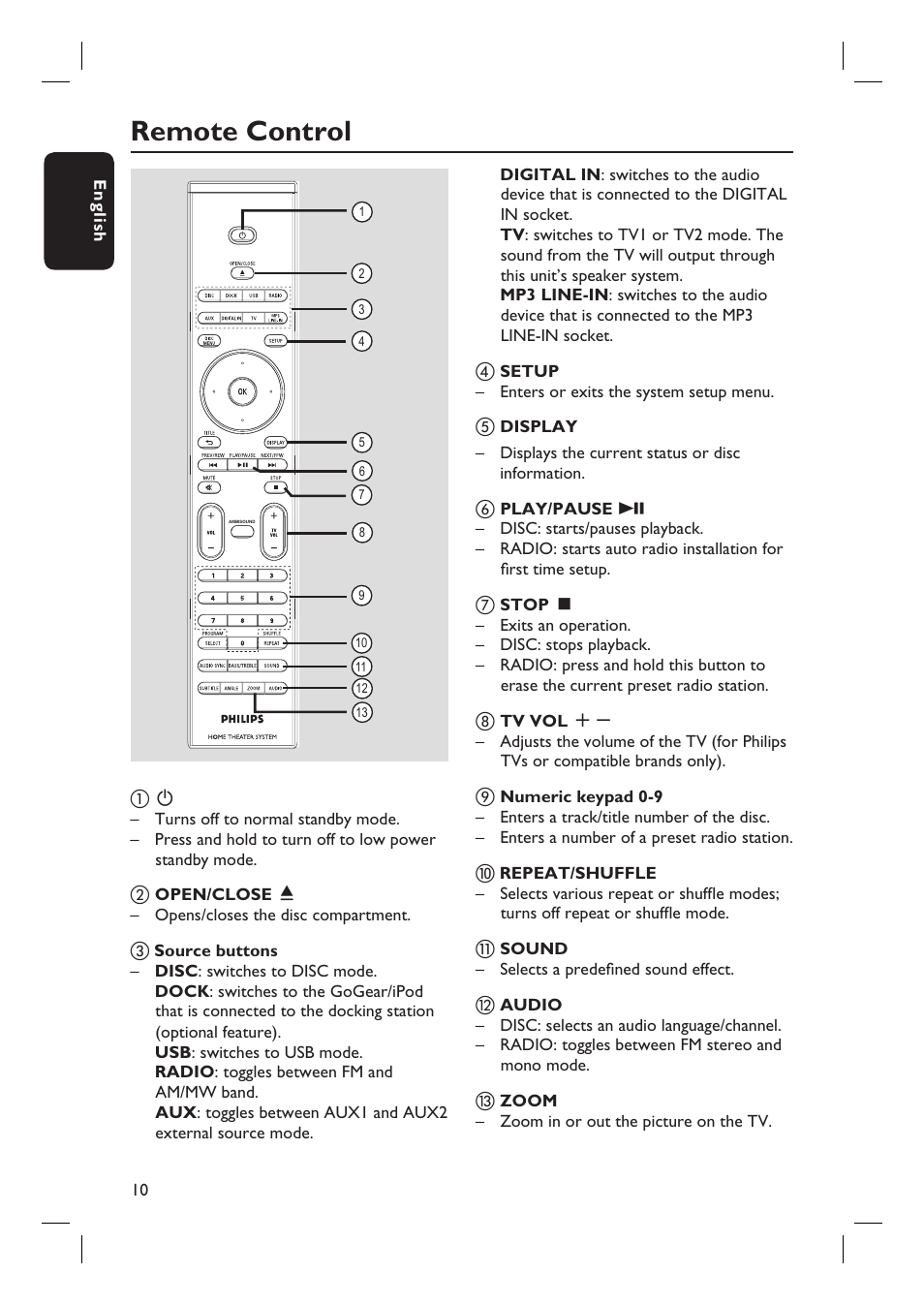 Remote control | PYLE Audio HTS8100 User Manual | Page 10 / 55