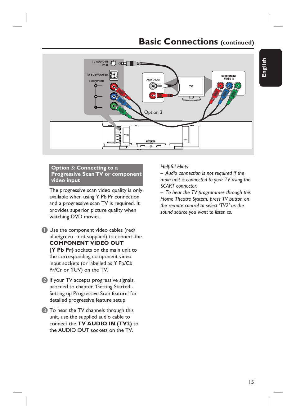 Basic connections | PYLE Audio HTS8100 User Manual | Page 15 / 55