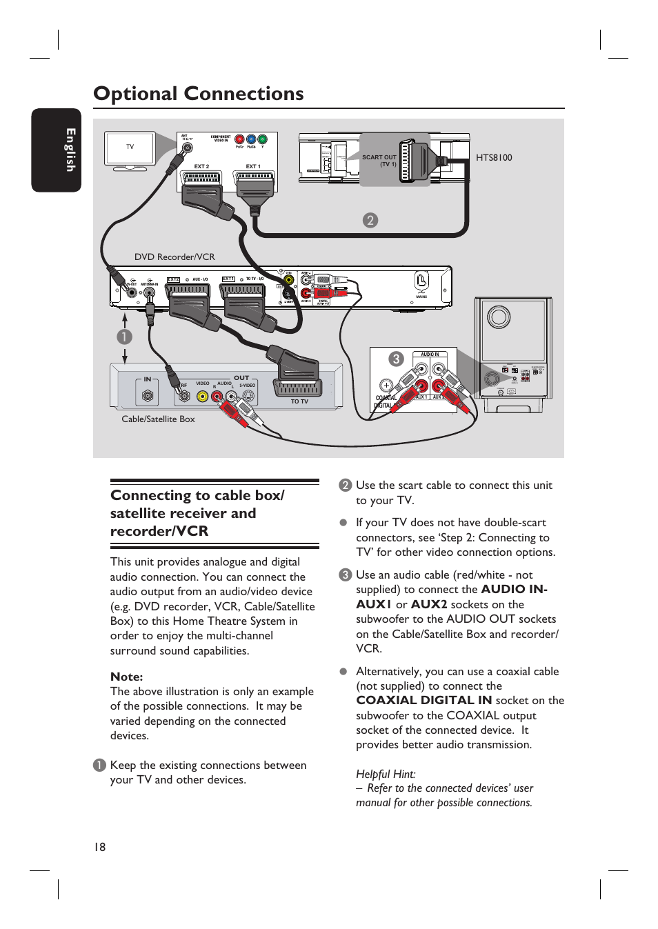 Optional connections, Ac b, 18 english | PYLE Audio HTS8100 User Manual | Page 18 / 55