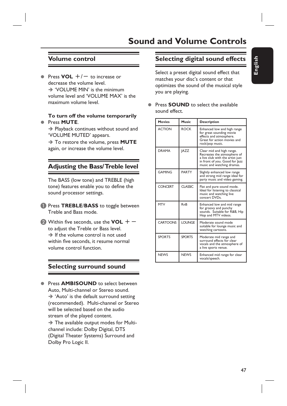 Sound and volume controls, Volume control, Adjusting the bass/ treble level | Selecting surround sound, Selecting digital sound effects | PYLE Audio HTS8100 User Manual | Page 47 / 55