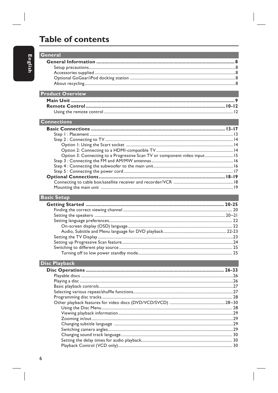 PYLE Audio HTS8100 User Manual | Page 6 / 55