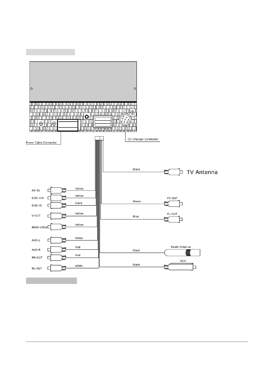 PYLE Audio PL2DNTV7 User Manual | Page 15 / 16