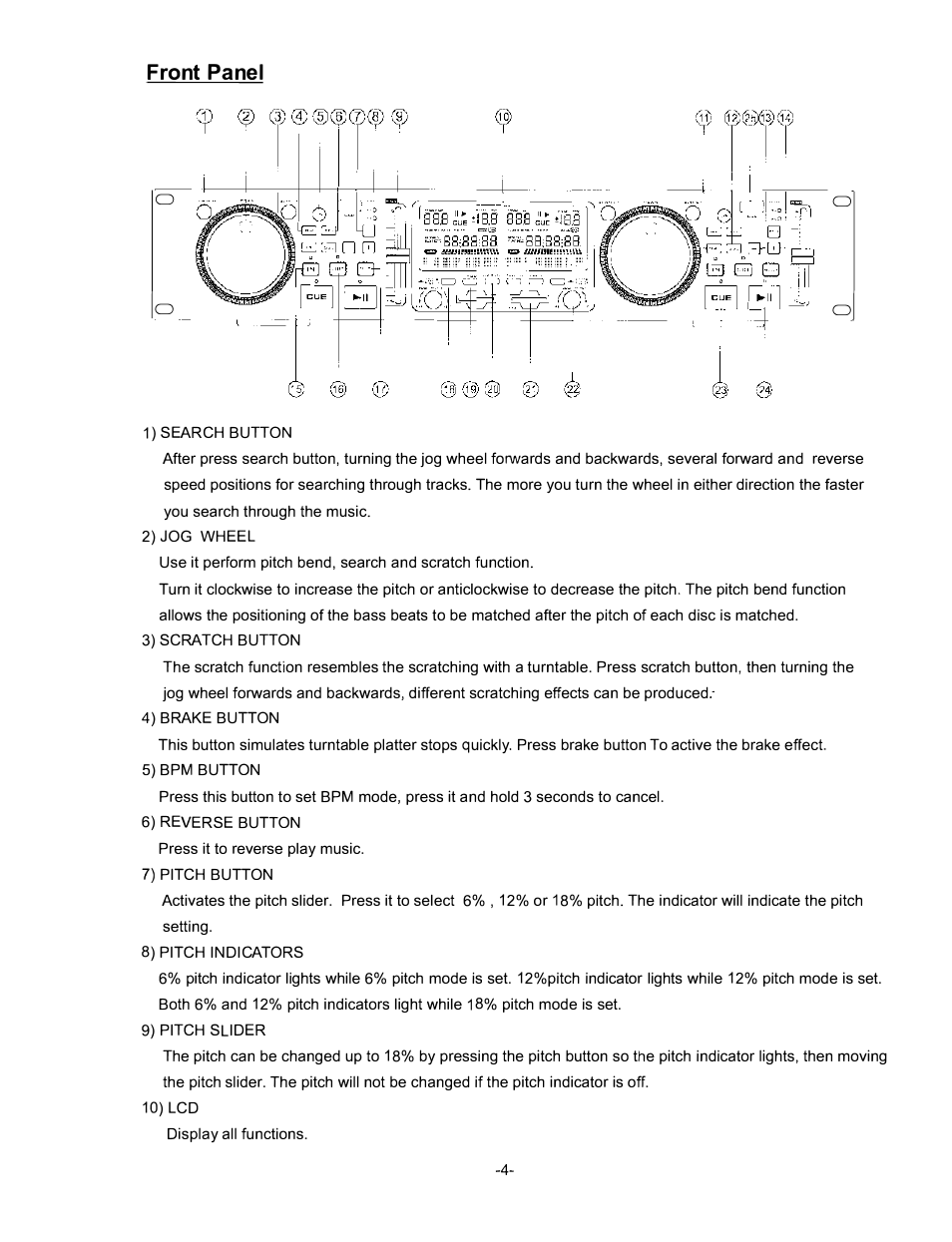 PYLE Audio PDJ450U User Manual | Page 5 / 10