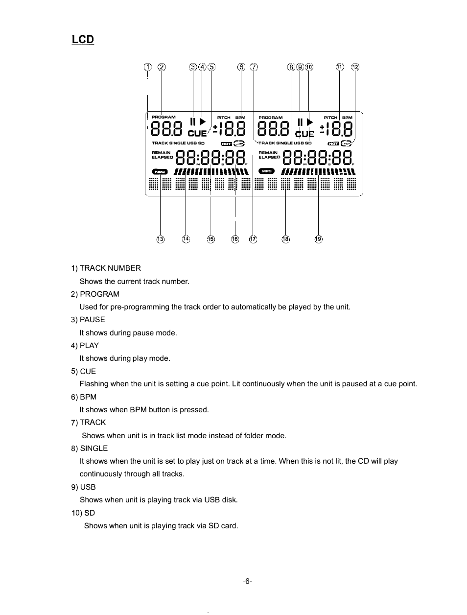 PYLE Audio PDJ450U User Manual | Page 7 / 10