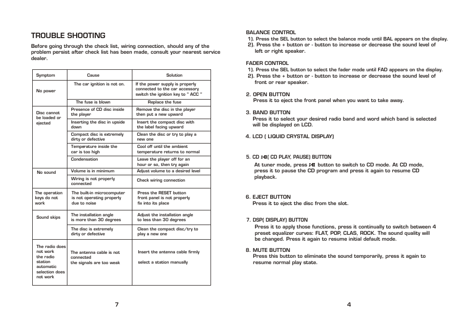 Trouble shooting | PYLE Audio PLCD46 User Manual | Page 5 / 6