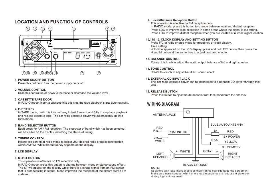 Location and function of controls wiring diagram | PYLE Audio AT-3040 User Manual | Page 2 / 2