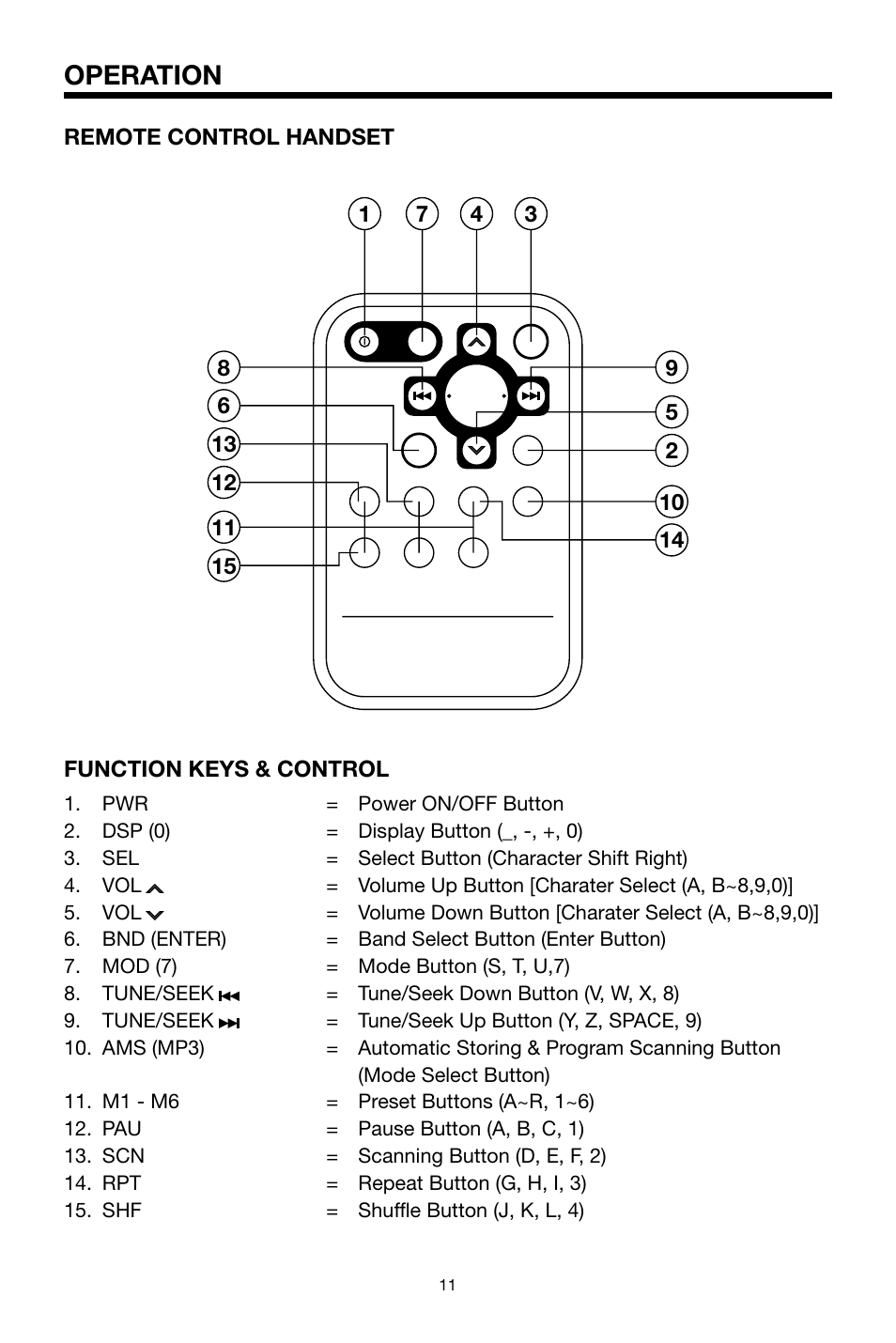 Operation | PYLE Audio PLCD69MP User Manual | Page 11 / 16