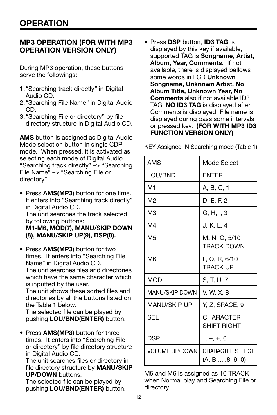 Operation | PYLE Audio PLCD69MP User Manual | Page 12 / 16