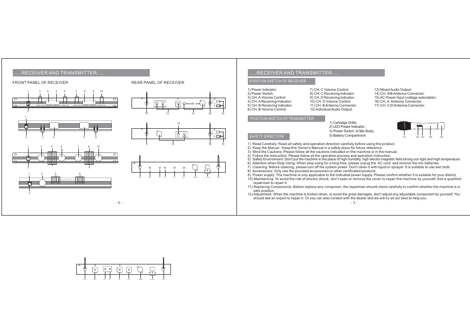 Power, Ant.c&d mix out out a balnaced | PYLE Audio Professional Series PDWM5000 User Manual | Page 2 / 2