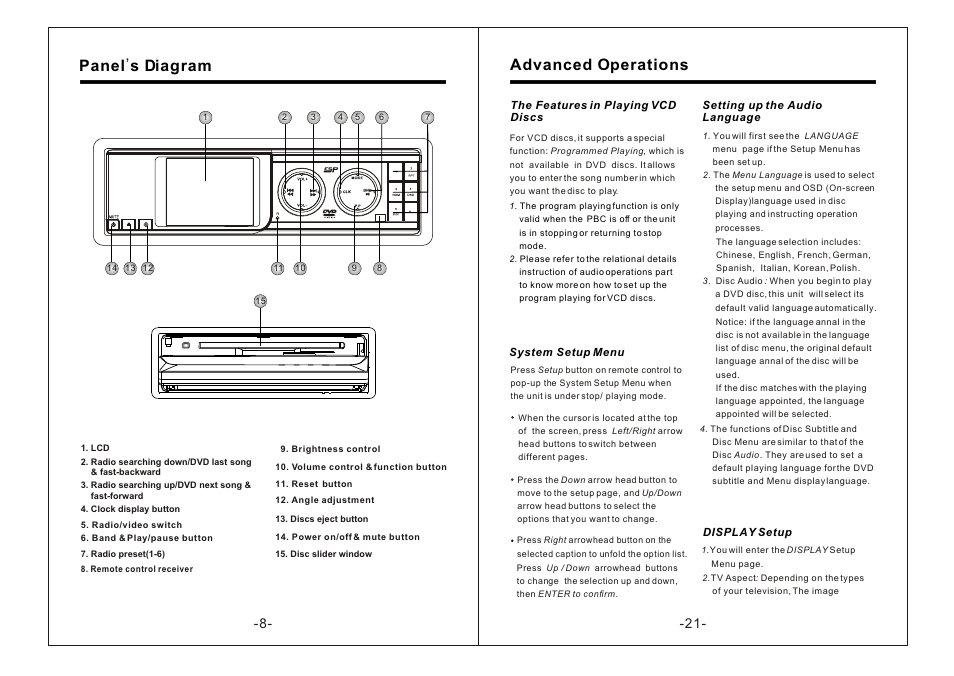 Т³гж 10, Panel s diagram, Advanced operations | PYLE Audio Mobile Audio System PLDTF5M User Manual | Page 10 / 16