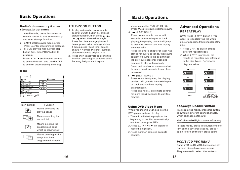 Т³гж 15, Basic operations, Advanced operations | PYLE Audio Mobile Audio System PLDTF5M User Manual | Page 15 / 16