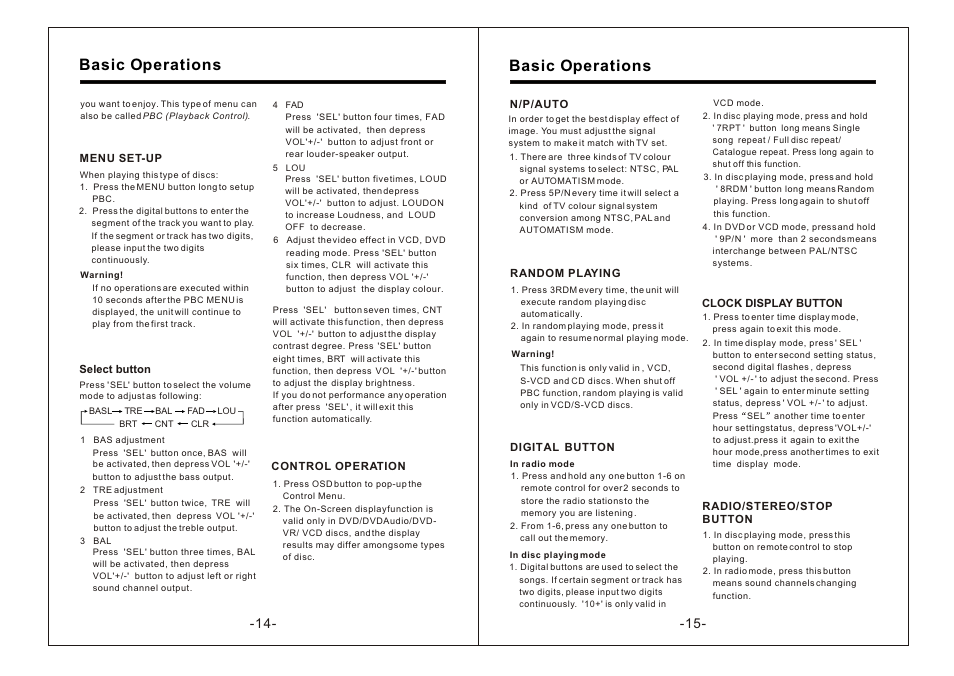 Т³гж 16, Basic operations | PYLE Audio Mobile Audio System PLDTF5M User Manual | Page 16 / 16