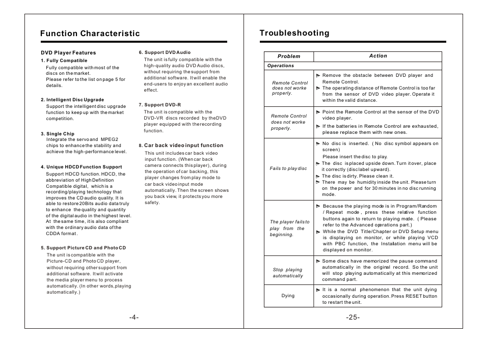 Т³гж 6, Function characteristic, Troubleshooting | PYLE Audio Mobile Audio System PLDTF5M User Manual | Page 6 / 16