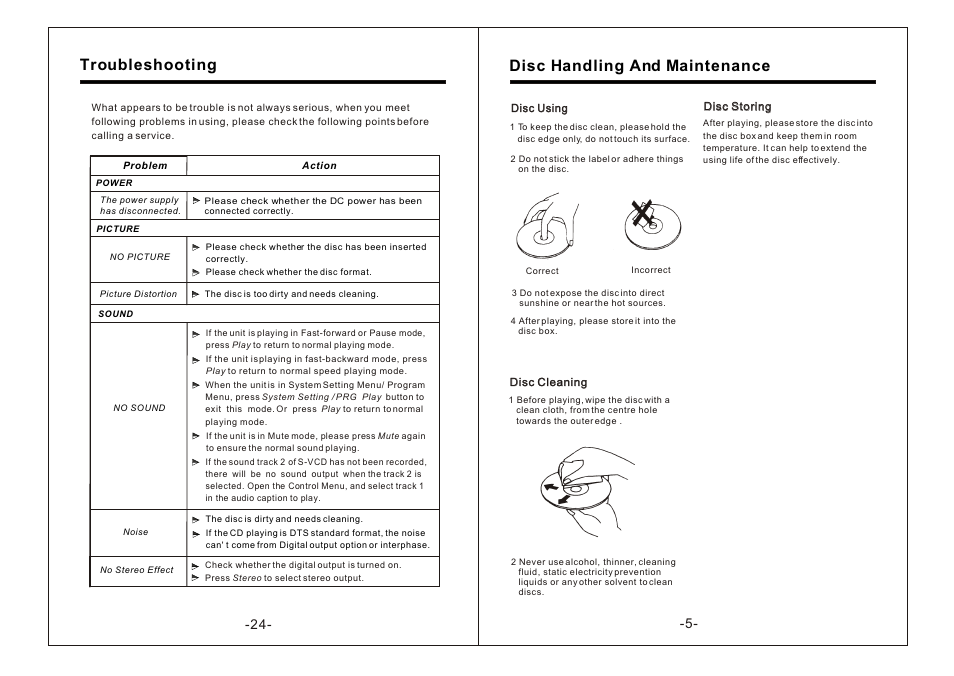 Т³гж 7, Disc handling and maintenance, Troubleshooting | PYLE Audio Mobile Audio System PLDTF5M User Manual | Page 7 / 16