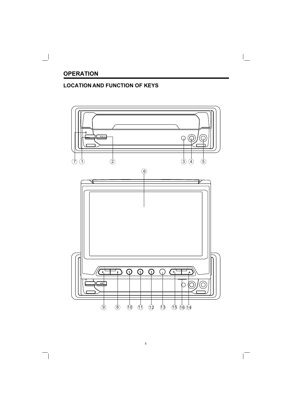 Т³гж 8, Operation | PYLE Audio PLTV165 User Manual | Page 8 / 13