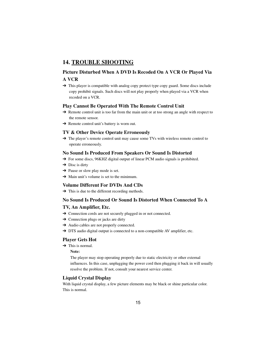 Trouble shooting | PYLE Audio DVD User Manual | Page 15 / 15