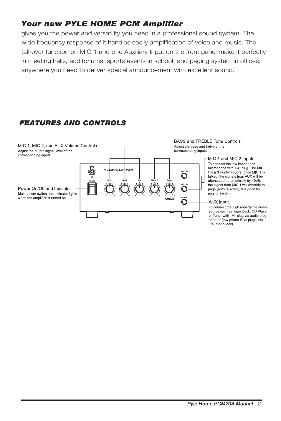 Your new pyle home pcm amplifier | PYLE Audio PCM20A User Manual | Page 3 / 8