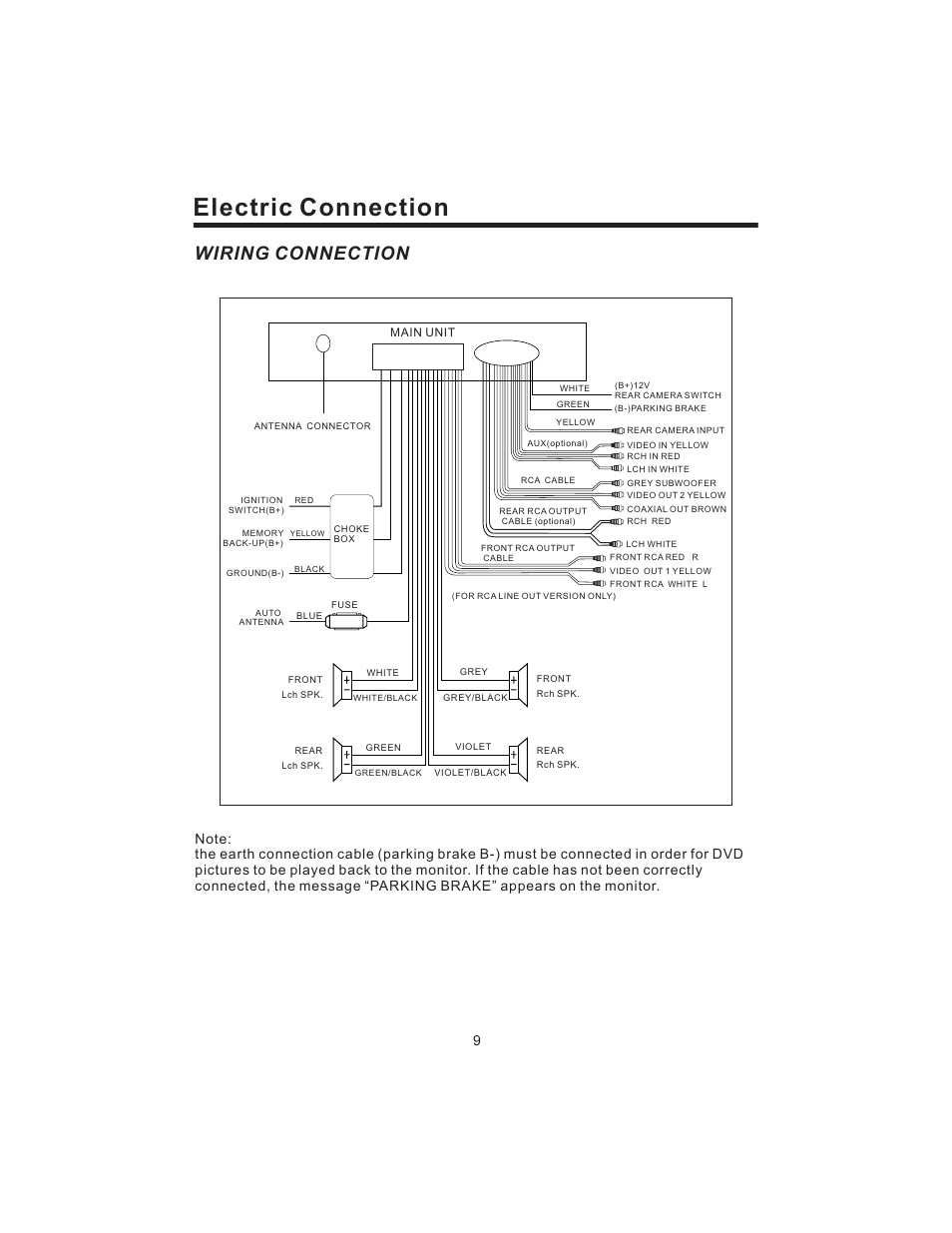 Electric connection, Wiring connection | PYLE Audio PLD43MU User Manual | Page 10 / 35