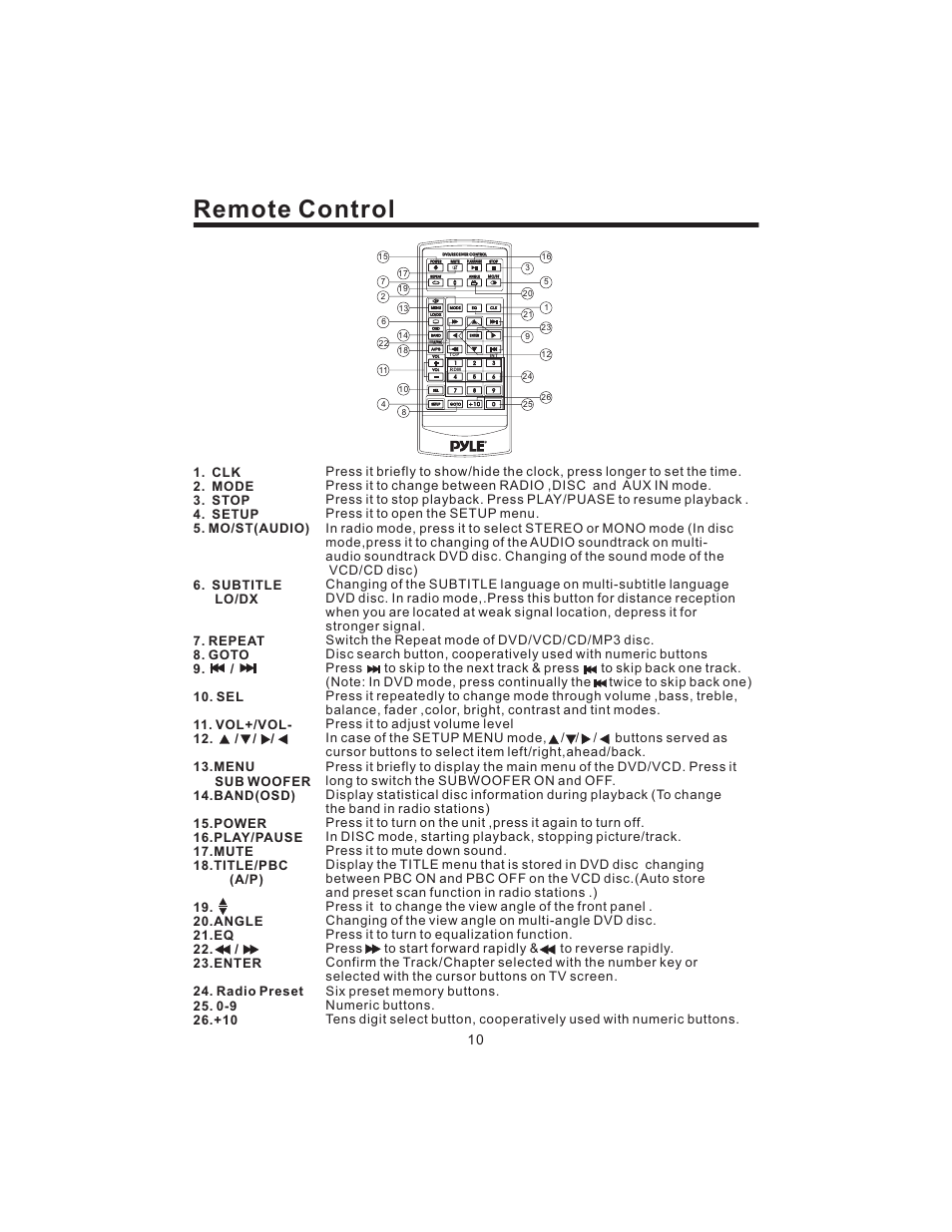 Remote control | PYLE Audio PLD43MU User Manual | Page 11 / 35