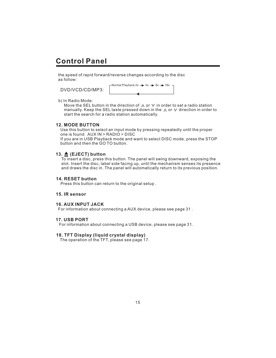 Control panel | PYLE Audio PLD43MU User Manual | Page 16 / 35