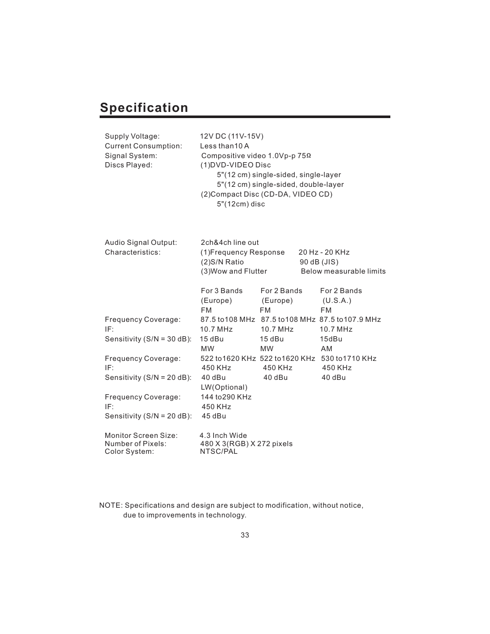 Specification | PYLE Audio PLD43MU User Manual | Page 34 / 35