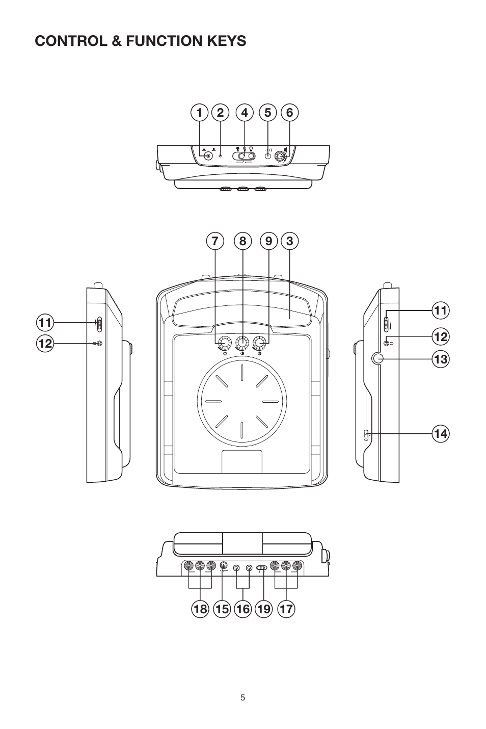 Control & function keys | PYLE Audio View Series PLVRL6400 User Manual | Page 5 / 8