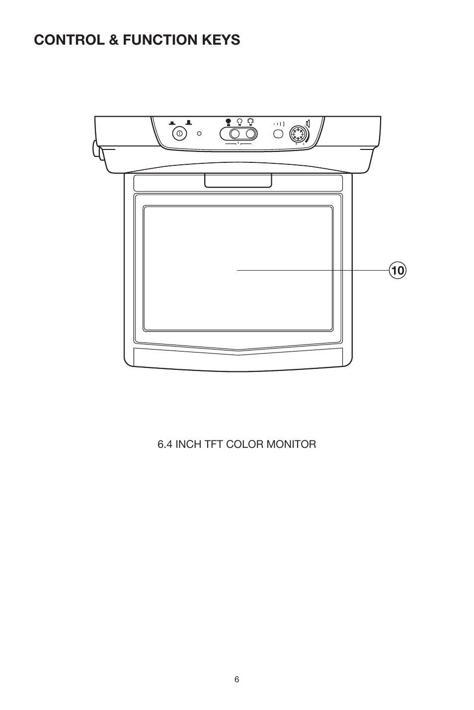 Control & function keys | PYLE Audio View Series PLVRL6400 User Manual | Page 6 / 8