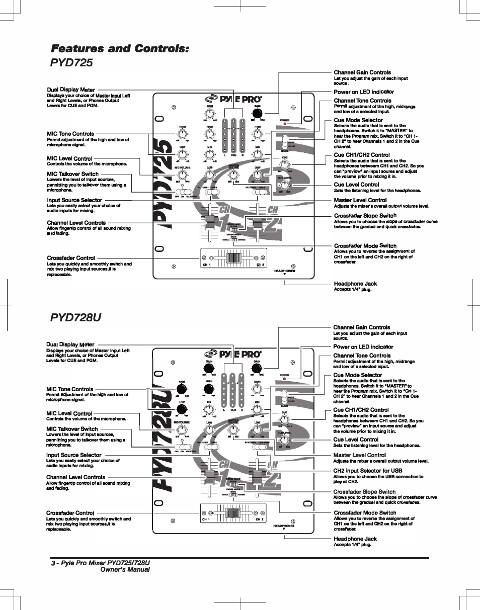I ' i ' i, A��;:e, Pyd725 | Pyd728u, Features and controls | PYLE Audio PYD725 User Manual | Page 4 / 8