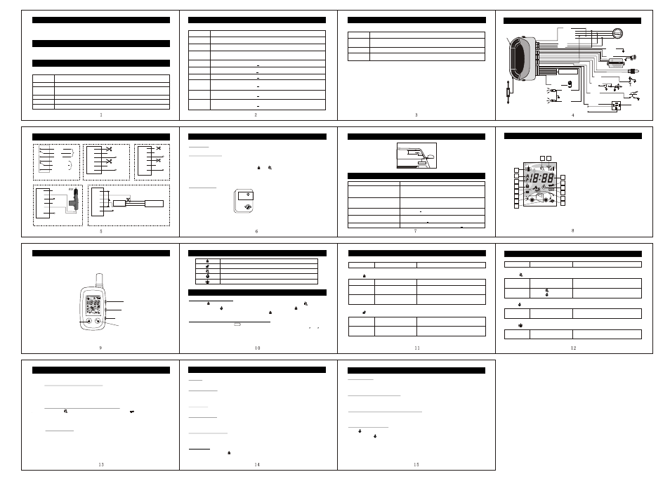 Т³гж 10, Wiring descrition, Wire connection guide | Introduction alarm, Door lock wiring diagram, Programing, Antenna installation points troubleshooting, Two way lcd transmitter operation, Transmitter operation, Features and operations | PYLE Audio car security system User Manual | Page 10 / 10