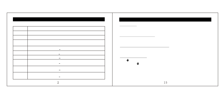 Т³гж 3 | PYLE Audio car security system User Manual | Page 3 / 10