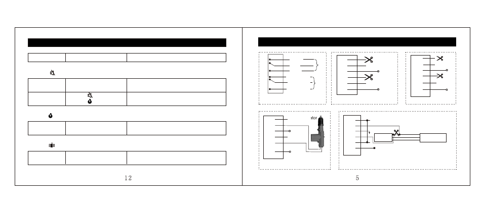 Т³гж 6, Door lock wiring diagram, Transmitter operation | PYLE Audio car security system User Manual | Page 6 / 10