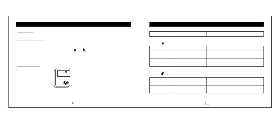 Т³гж 7, Programing, Transmitter operation | PYLE Audio car security system User Manual | Page 7 / 10