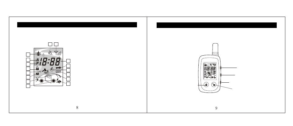 Т³гж 9 | PYLE Audio car security system User Manual | Page 9 / 10