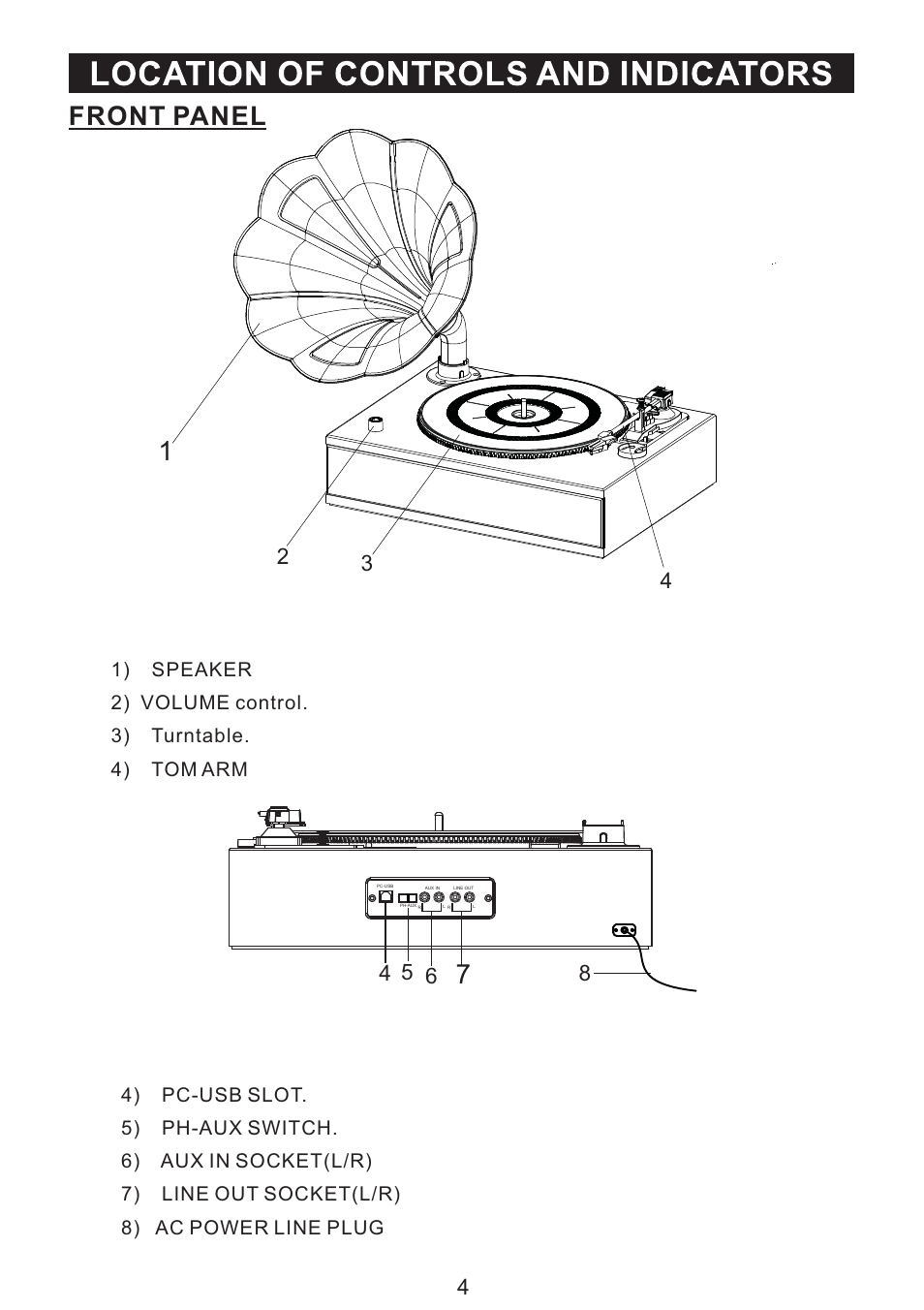 Front panel | PYLE Audio PNGTT1 User Manual | Page 5 / 16