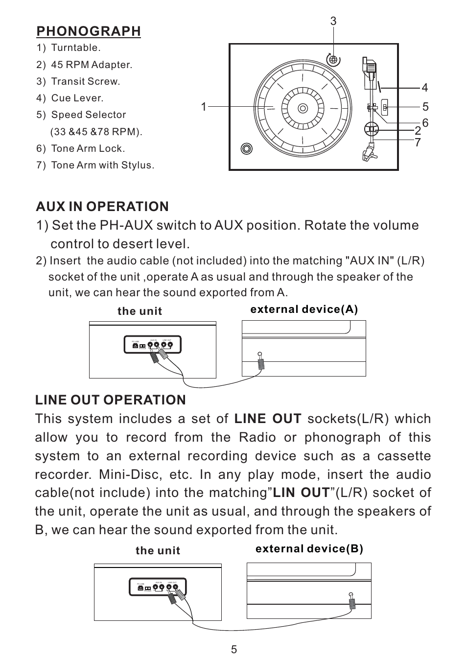 Phonograph, External device(a) the unit, External device(b) the unit | PYLE Audio PNGTT1 User Manual | Page 6 / 16