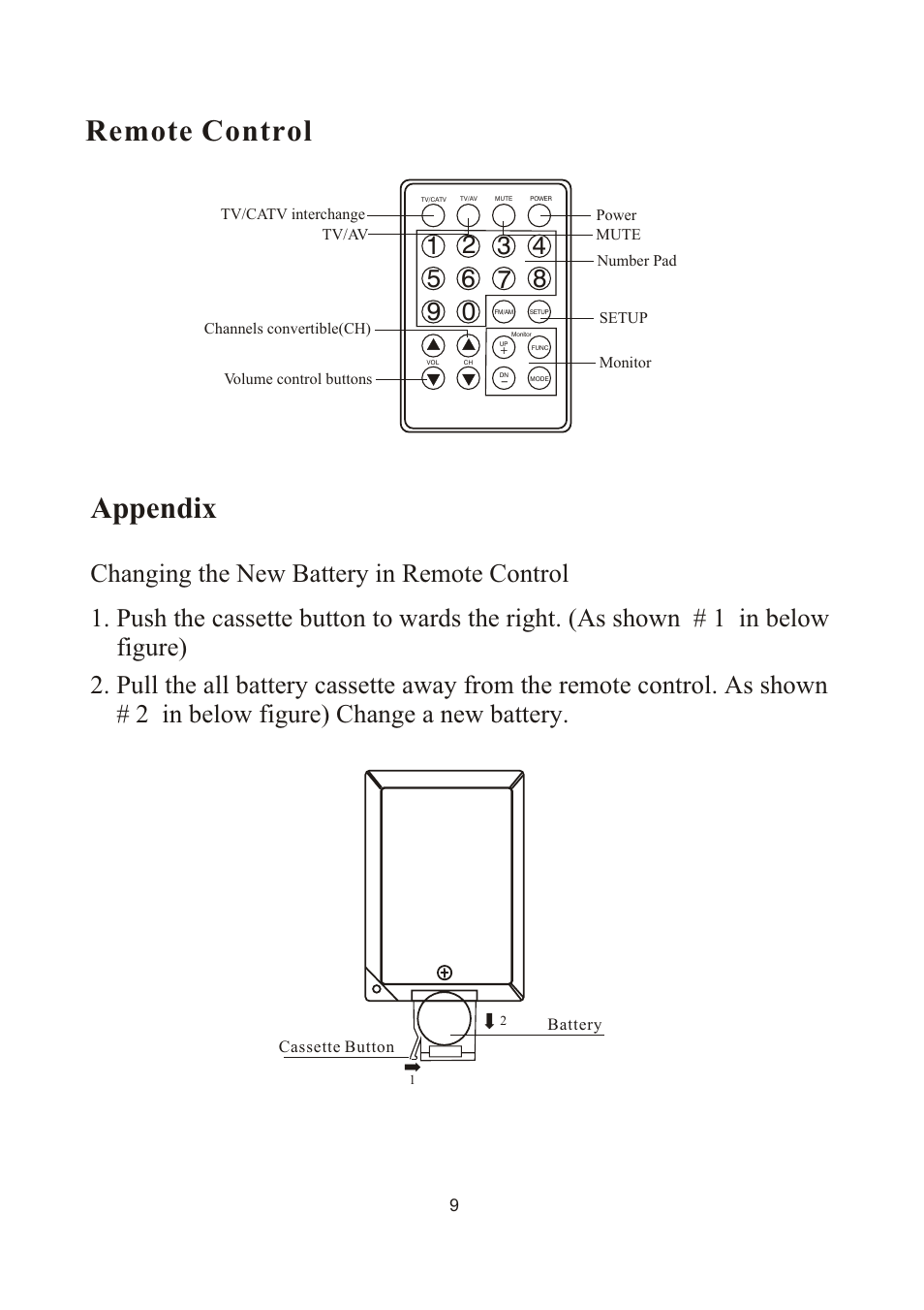 Appendix, Remote control | PYLE Audio PLVW1550IR User Manual | Page 10 / 11