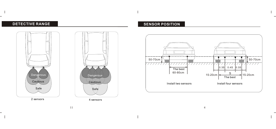 Т³гж 5, Detective range, Sensor position | PYLE Audio Parking Sensor System PLPSE8WL User Manual | Page 5 / 8