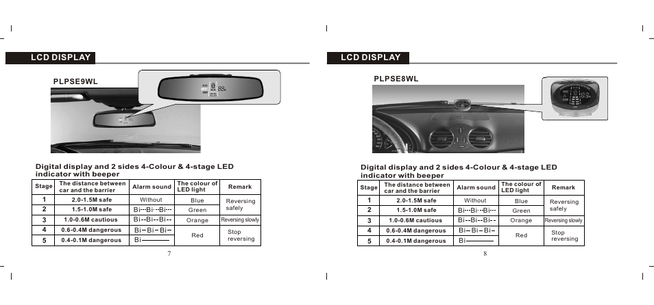 Т³гж 8, Lcd display | PYLE Audio Parking Sensor System PLPSE8WL User Manual | Page 8 / 8