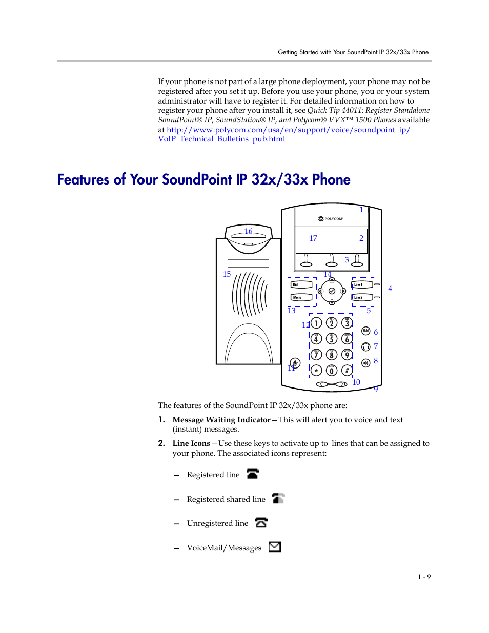 Features of your soundpoint ip 32x/33x phone, Features of your soundpoint ip 32x/33x phone –9, Features of your soundpoint ip | 32x/33x phone | PYLE Audio SOUNDPOINT IP SIP 3.2.1 User Manual | Page 17 / 96