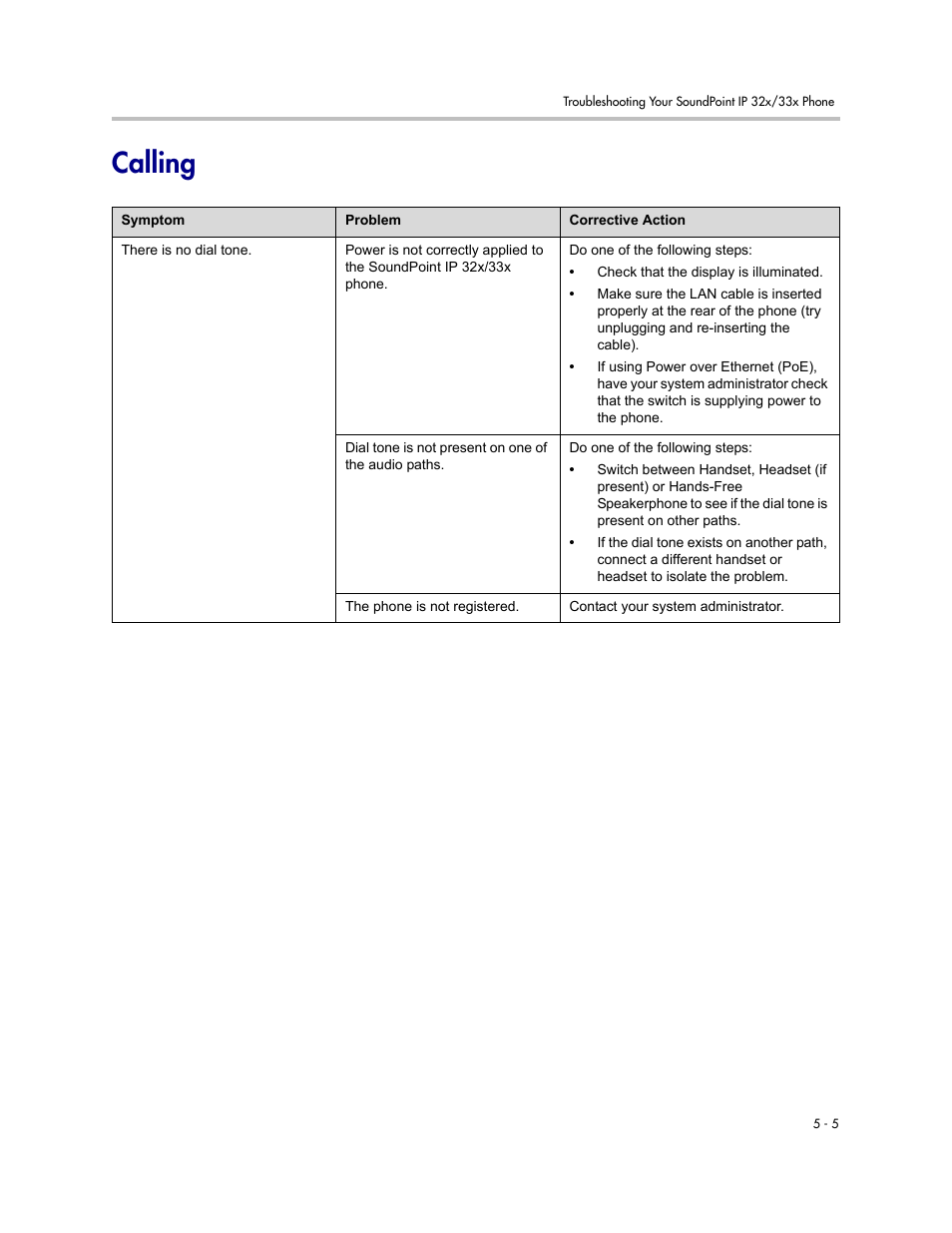 Calling | PYLE Audio SOUNDPOINT IP SIP 3.2.1 User Manual | Page 79 / 96