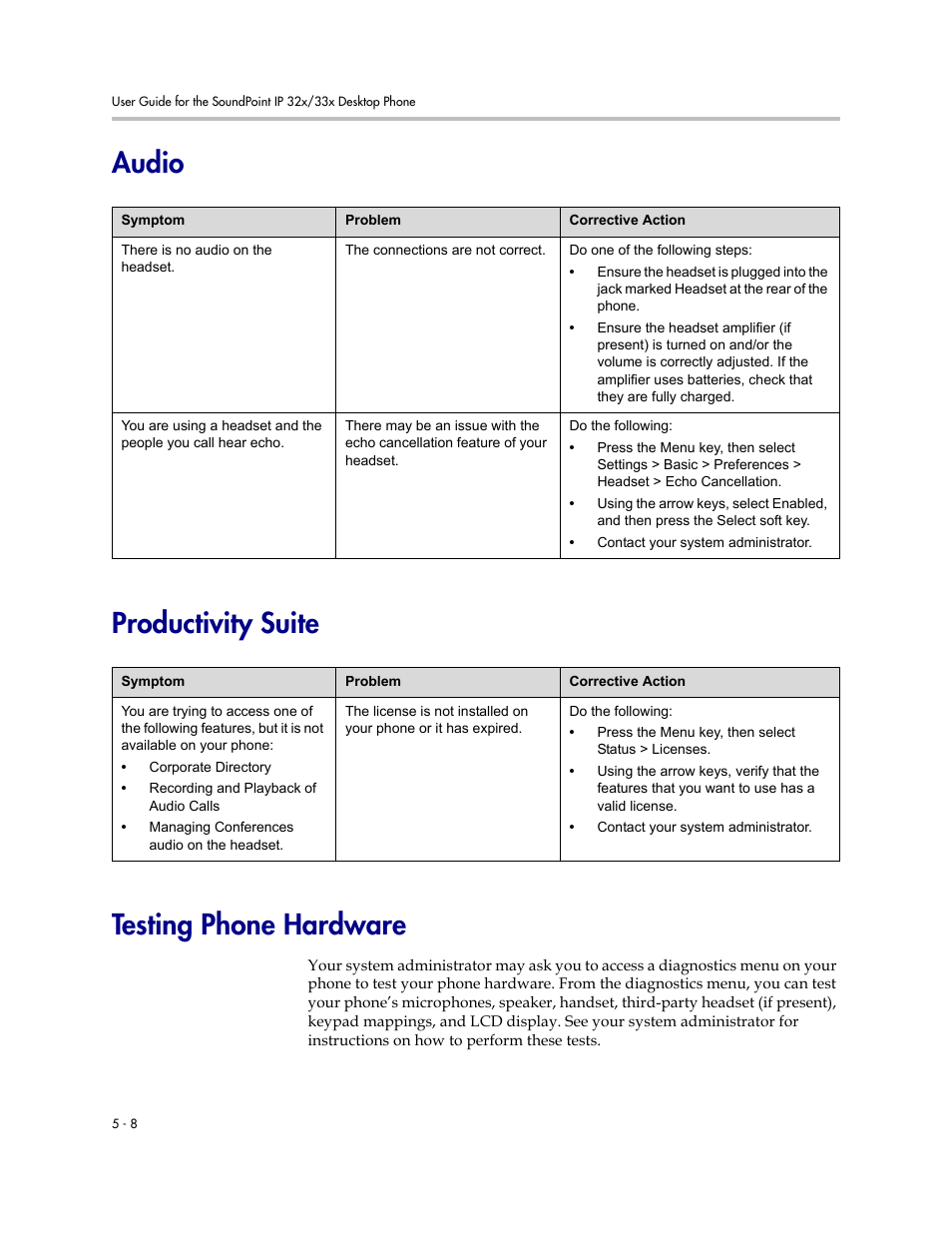 Audio, Productivity suite, Testing phone hardware | Audio productivity suite testing phone hardware | PYLE Audio SOUNDPOINT IP SIP 3.2.1 User Manual | Page 82 / 96