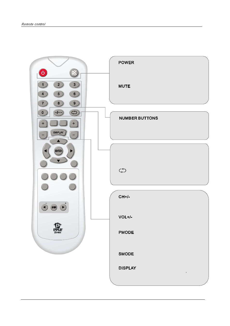 Remote control, Remote control instructions | PYLE Audio PTC19LC User Manual | Page 19 / 23