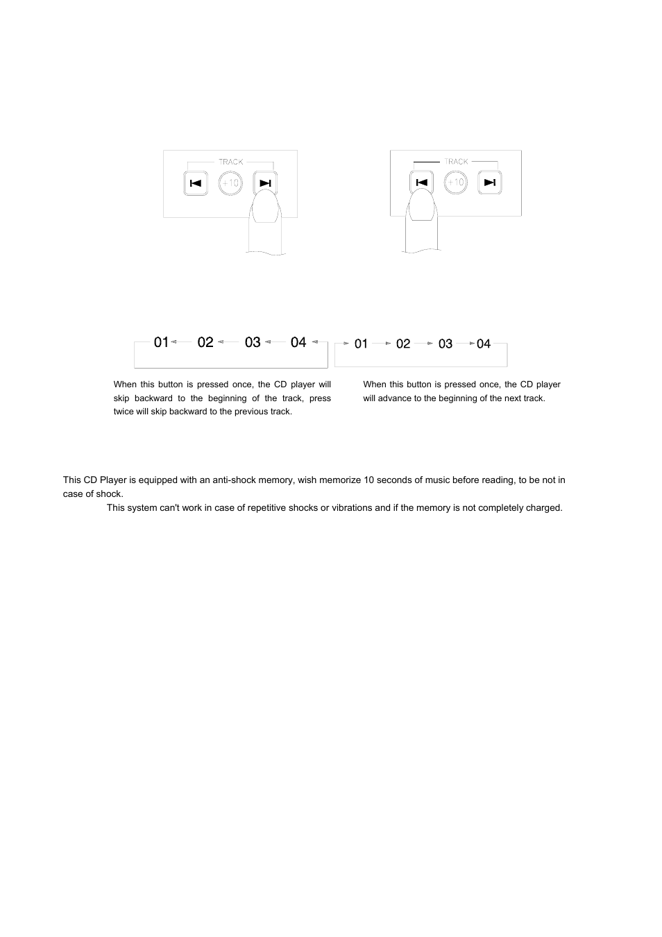 Track skip | PYLE Audio PDCD940MP User Manual | Page 10 / 14