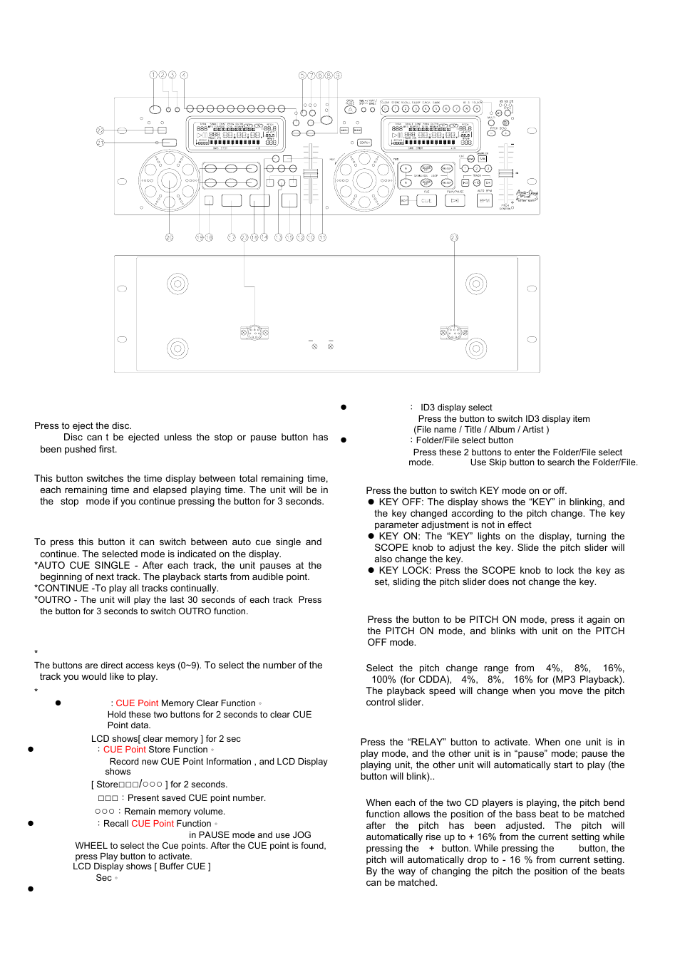 Function of the control unit | PYLE Audio PDCD940MP User Manual | Page 5 / 14