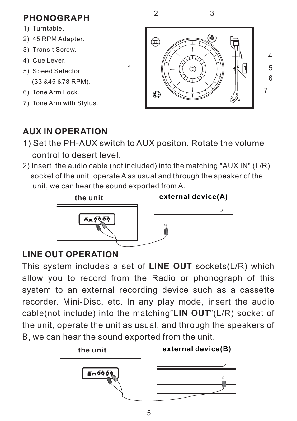 Phonograph, External device(a) the unit, External device(b) the unit | PYLE Audio PYLEPRO VINTAGE PVNTT6UM User Manual | Page 6 / 16