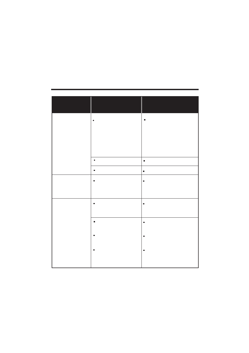 Symptoms cause possible solutions | PYLE Audio PLTVCP85 User Manual | Page 17 / 18