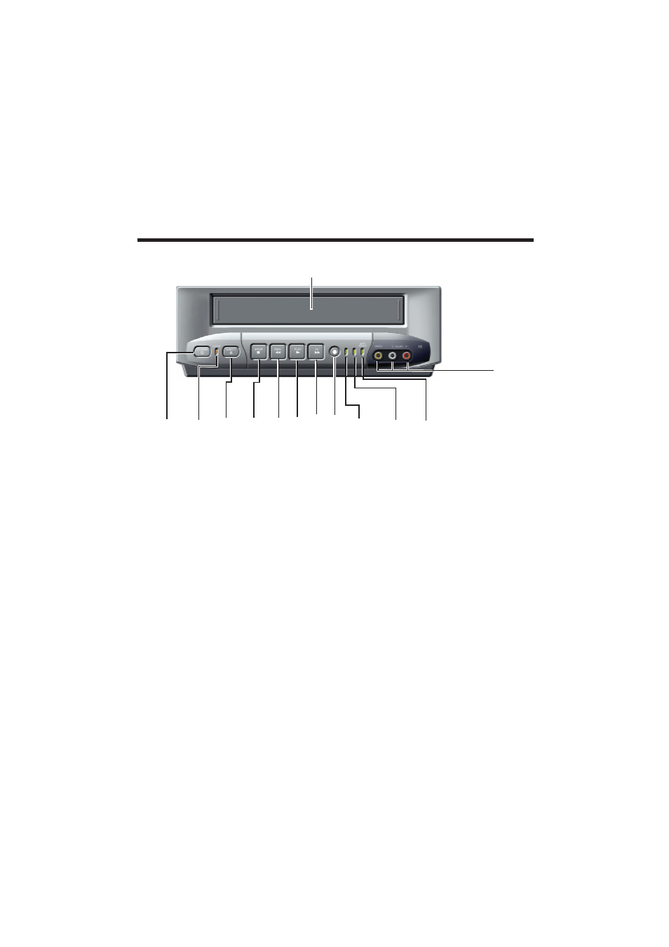 Front panel-controls and indicators | PYLE Audio PLTVCP85 User Manual | Page 7 / 18